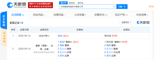 吳滔卸任法人及董事長職務，旗下公司工商變更完成